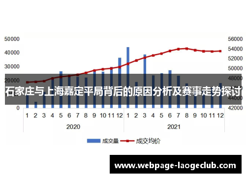 石家庄与上海嘉定平局背后的原因分析及赛事走势探讨