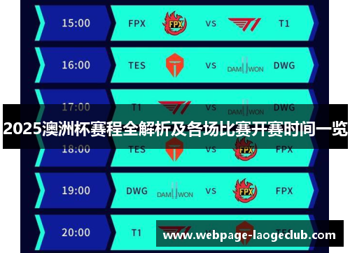 2025澳洲杯赛程全解析及各场比赛开赛时间一览