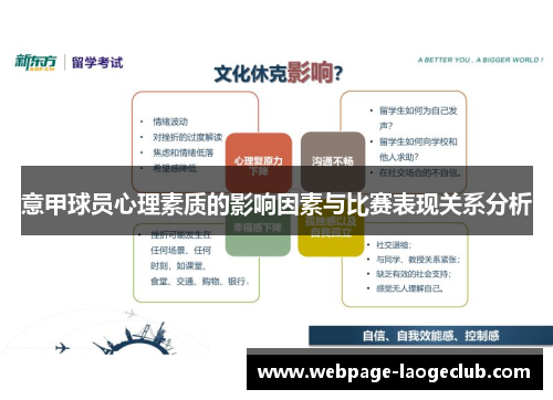 意甲球员心理素质的影响因素与比赛表现关系分析