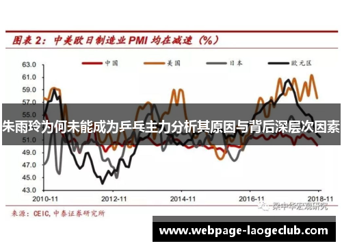 朱雨玲为何未能成为乒乓主力分析其原因与背后深层次因素