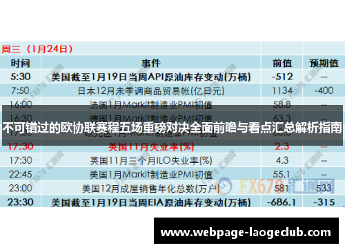 不可错过的欧协联赛程五场重磅对决全面前瞻与看点汇总解析指南