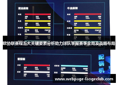 欧协联赛程五大关键要素分析助力球队掌握赛季全局及战略布局