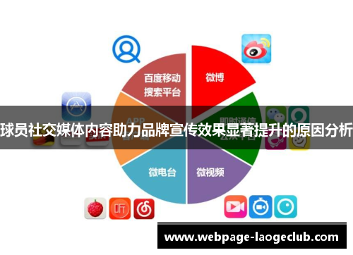 球员社交媒体内容助力品牌宣传效果显著提升的原因分析