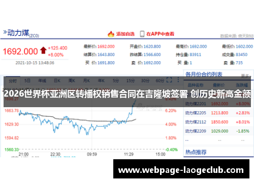 2026世界杯亚洲区转播权销售合同在吉隆坡签署 创历史新高金额