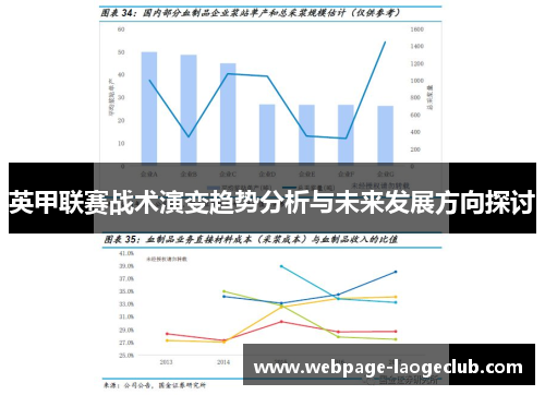 英甲联赛战术演变趋势分析与未来发展方向探讨