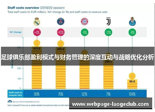 足球俱乐部盈利模式与财务管理的深度互动与战略优化分析